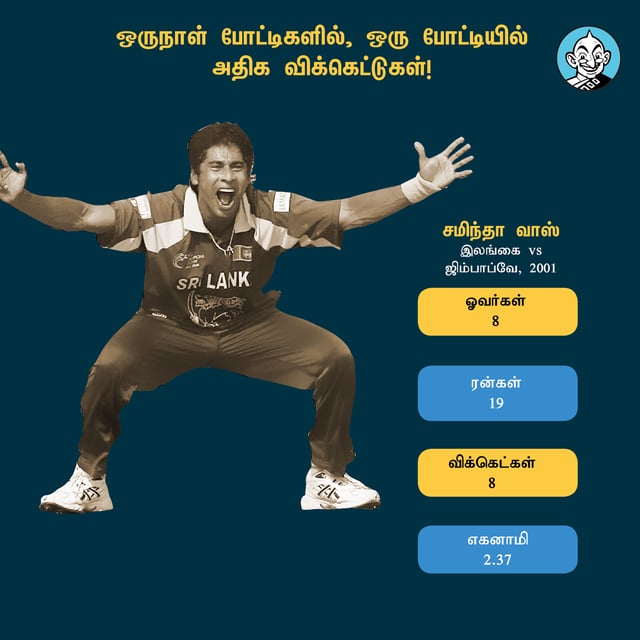 Most Wickets In A Single ODI Match