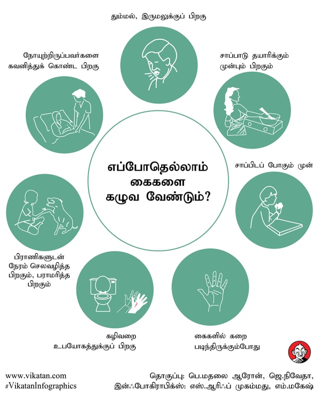 கை கழுவுதல்