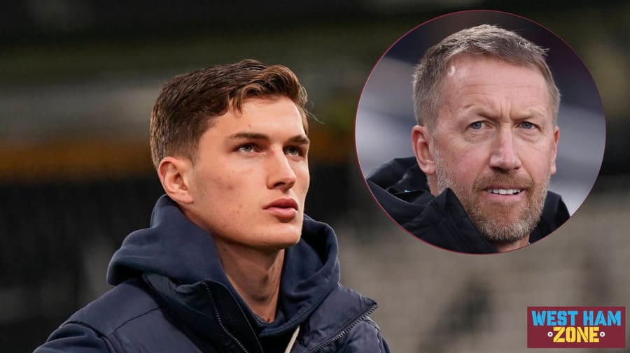West Ham 'have easy Freddie Potts decision' after Mousinho comments at Portsmouth